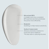 5% Advanced Acne Med