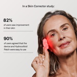 Omnilux Skin Corrector, clinical results infographic