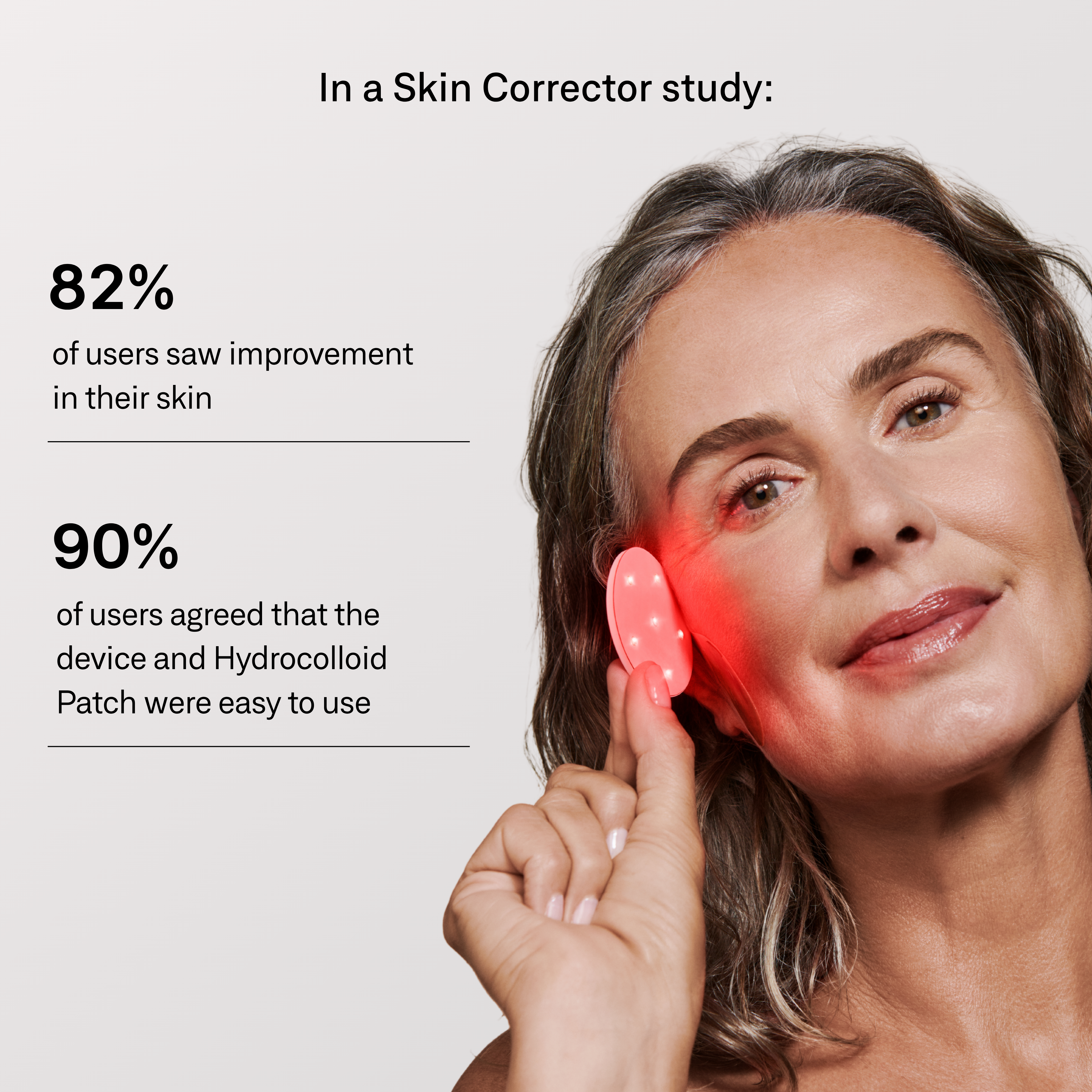 Omnilux Skin Corrector, clinical results infographic