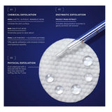 PCA Triple Exfoliation Peel Pads